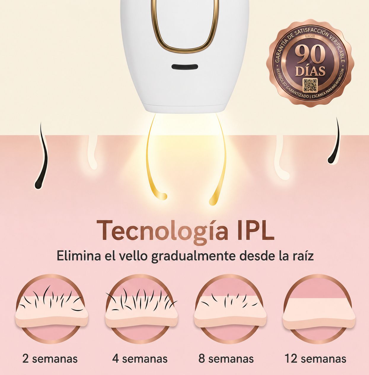 Depiladora IPL Profesional - Piel Suave y Sin Vello desde Casa